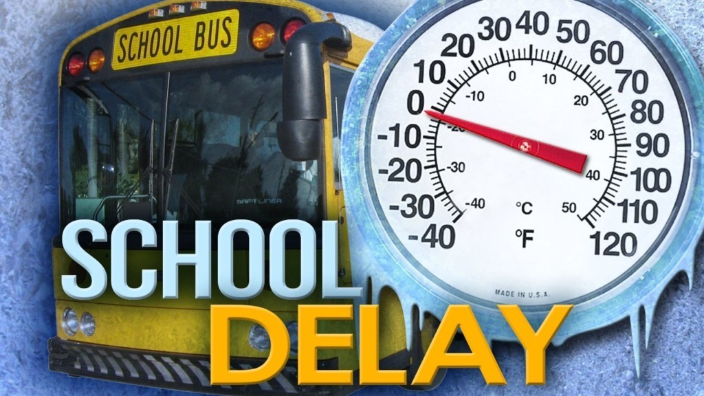 Delay